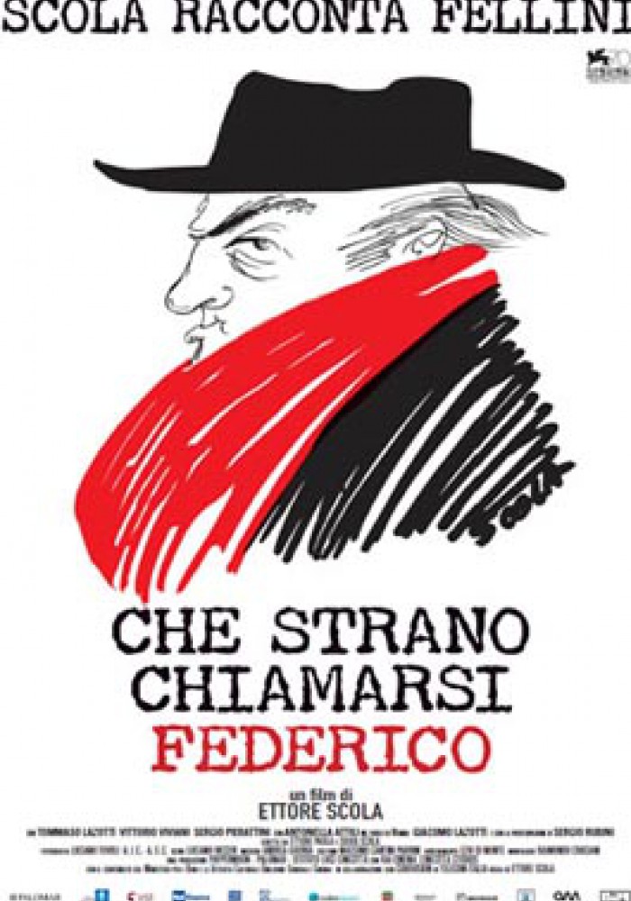 Kakvo čudno ime Federiko!